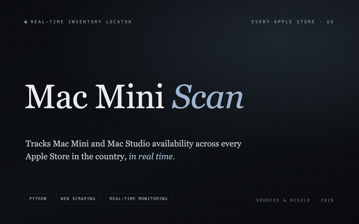 Mac Mini Scan